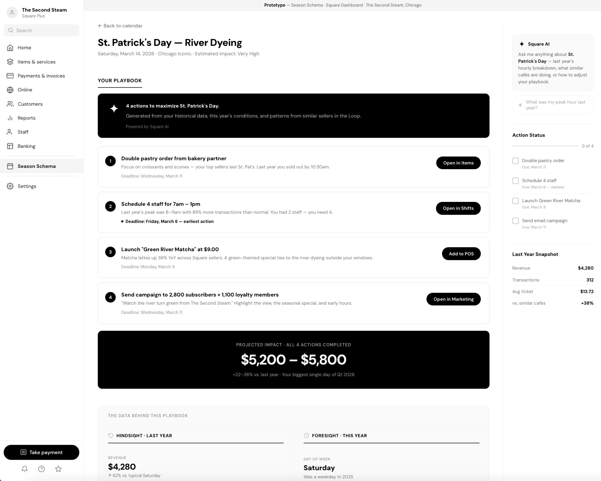 Season Schema playbook with four action items